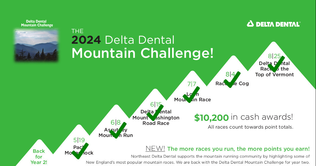 Delta Dental Mountain Challenge